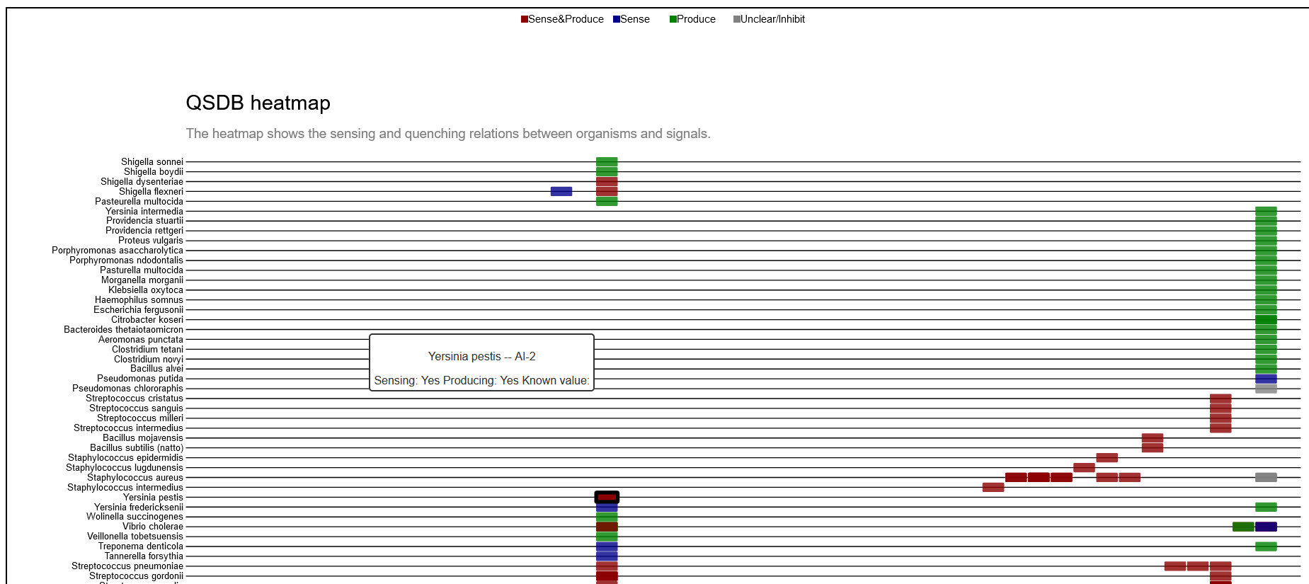 Overview page screenshot